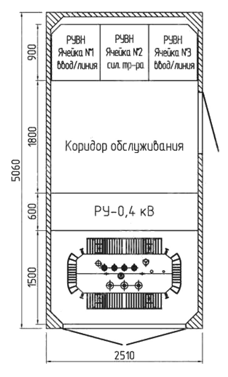 Пример плана размещения оборудования БКТП в железобетонном объемном блоке мощностью до 1250 кВА